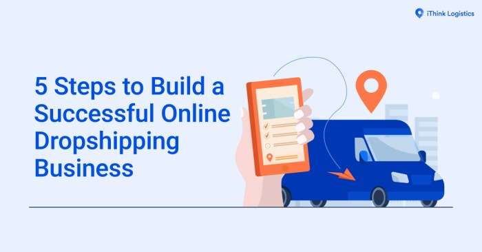 Dropshipping plugins erfolgsrezept