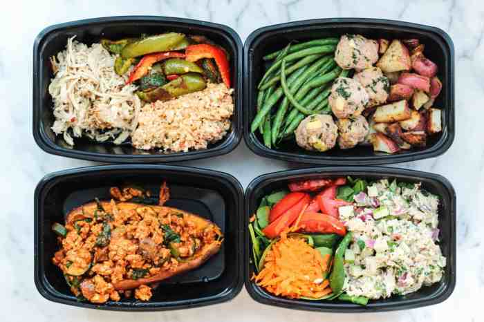 Weight delivery meal loss services diet meals kits options