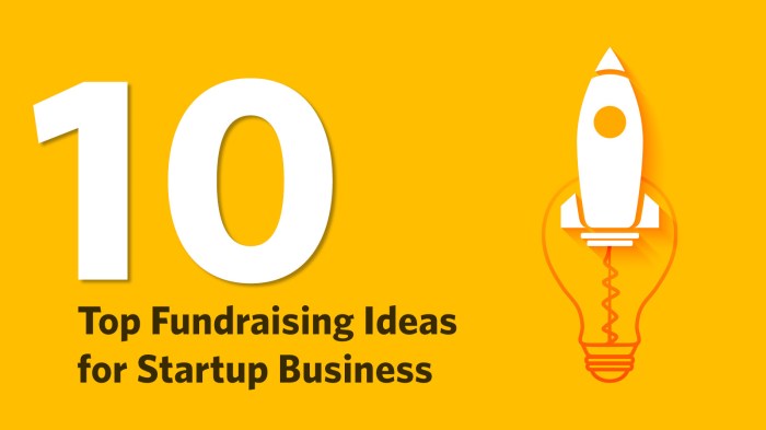 Ideas business startup funding idea money fund unique fundraising source team venture capital startups strapped