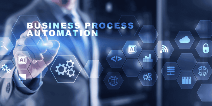 Automation process business risks rewards